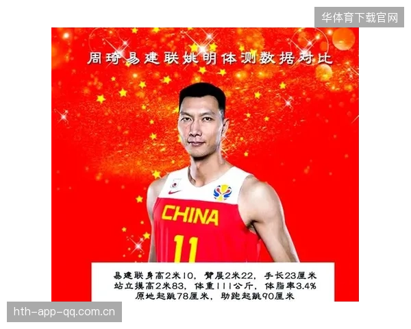NBA球员体能测试数据良好，状态保持稳定——全面解析