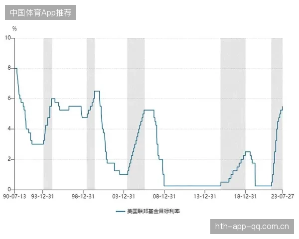 NBA球队战绩回升秘籍：小改变带来大回报