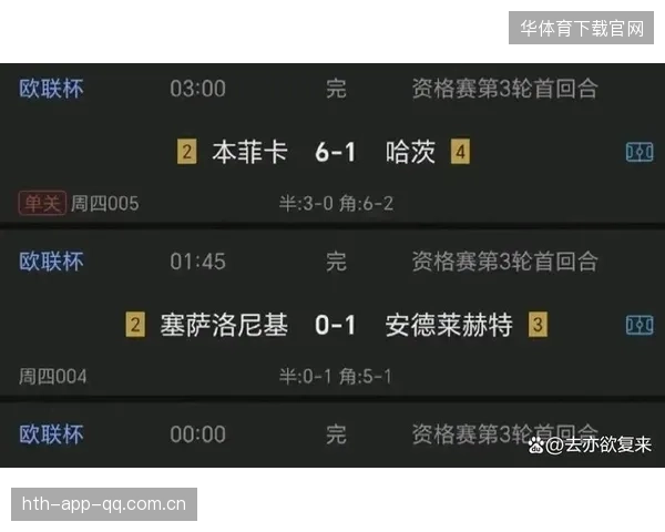 本菲卡若保持当前势头，联赛与欧战双赢可期